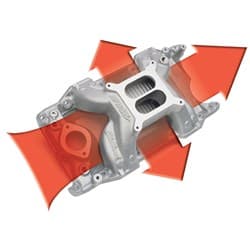 RPM AIR GAP MANIFOLD 340 360 CHRYSLER NON-EGR INTAKE 318 EDELBROCK - 7576