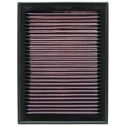 PANEL FILTER, NISSAN JUKE PULSAR, MICRA, RYCO A1266 K&N - 33-2409