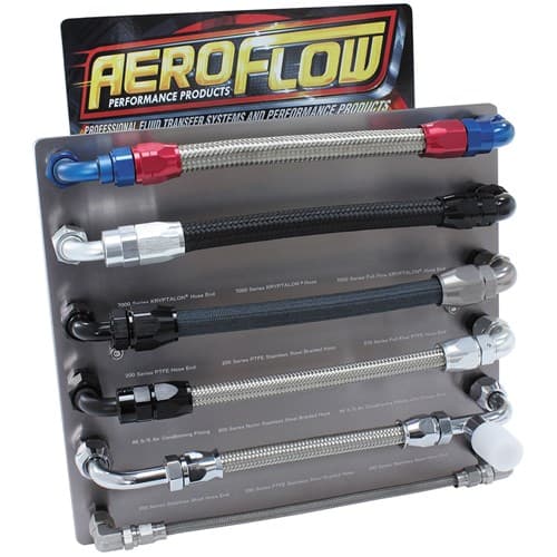 Aeroflow Counter Display